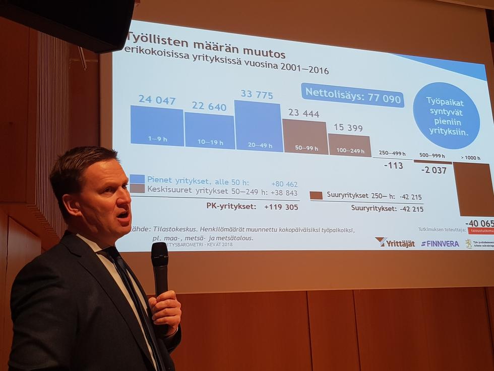 Suomen Yrittäjien pääekonomisti Mika Kuismanen