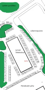 Meiltä usein kysytään, mikä on hyvä paikka? Markkinakävijät kiertävät "ringin" piha-alueella, jolloin yleensä kaikki myyjät ovat näkyvällä paikalla. Parkkipaikkoja sijaistee jokaisella lähes joka kulmalla, joten kävijät tulevat alueelle monesta sisäänkäynnistä.