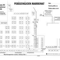 Markkinakenttä
