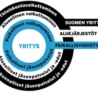 luottamushenkilöhaku