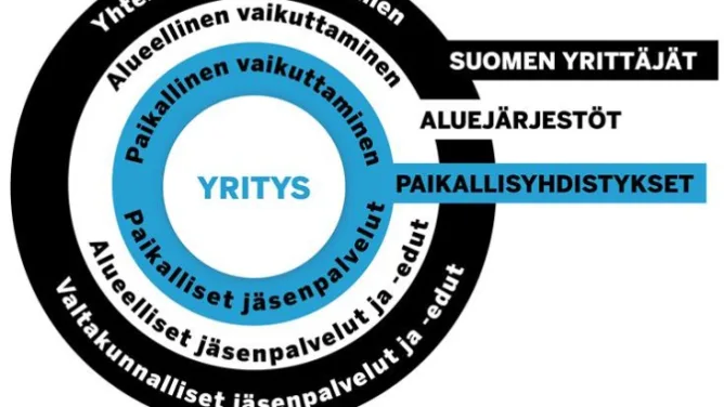 luottamushenkilöhaku