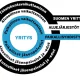luottamushenkilöhaku